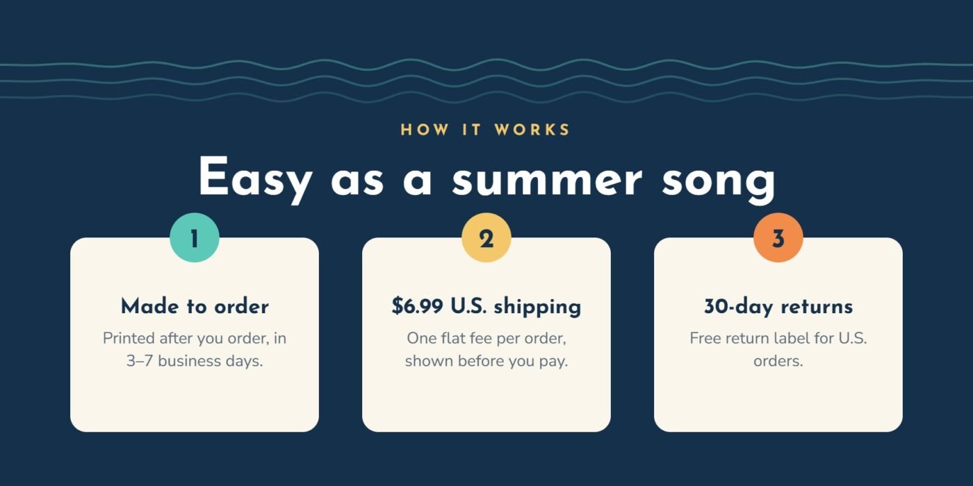 Bleacher Bay – made to order, $6.99 U.S. shipping, 30-day U.S. returns